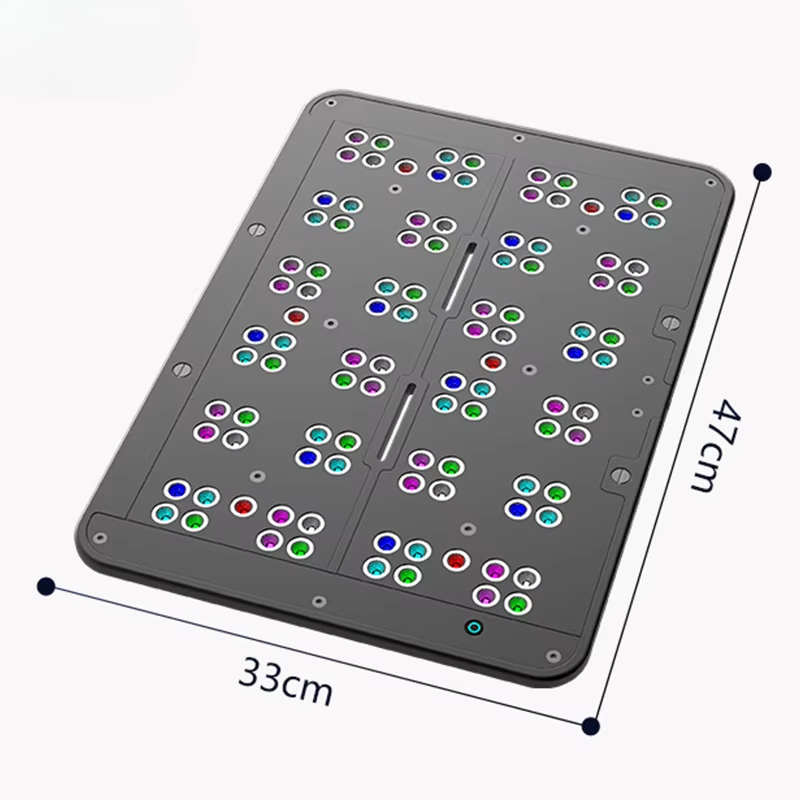 T169 Pełne Pokrycie Obszaru Oś – Reef Lighting recenzja i cena