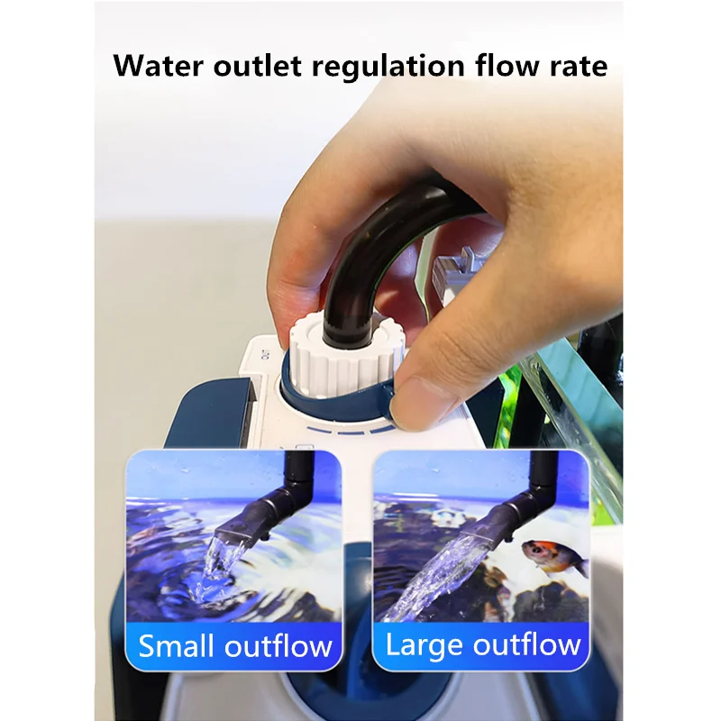 SUNSUN Nowy Filtr do Akwarium  – Reef Tank Filter recenzja i cena