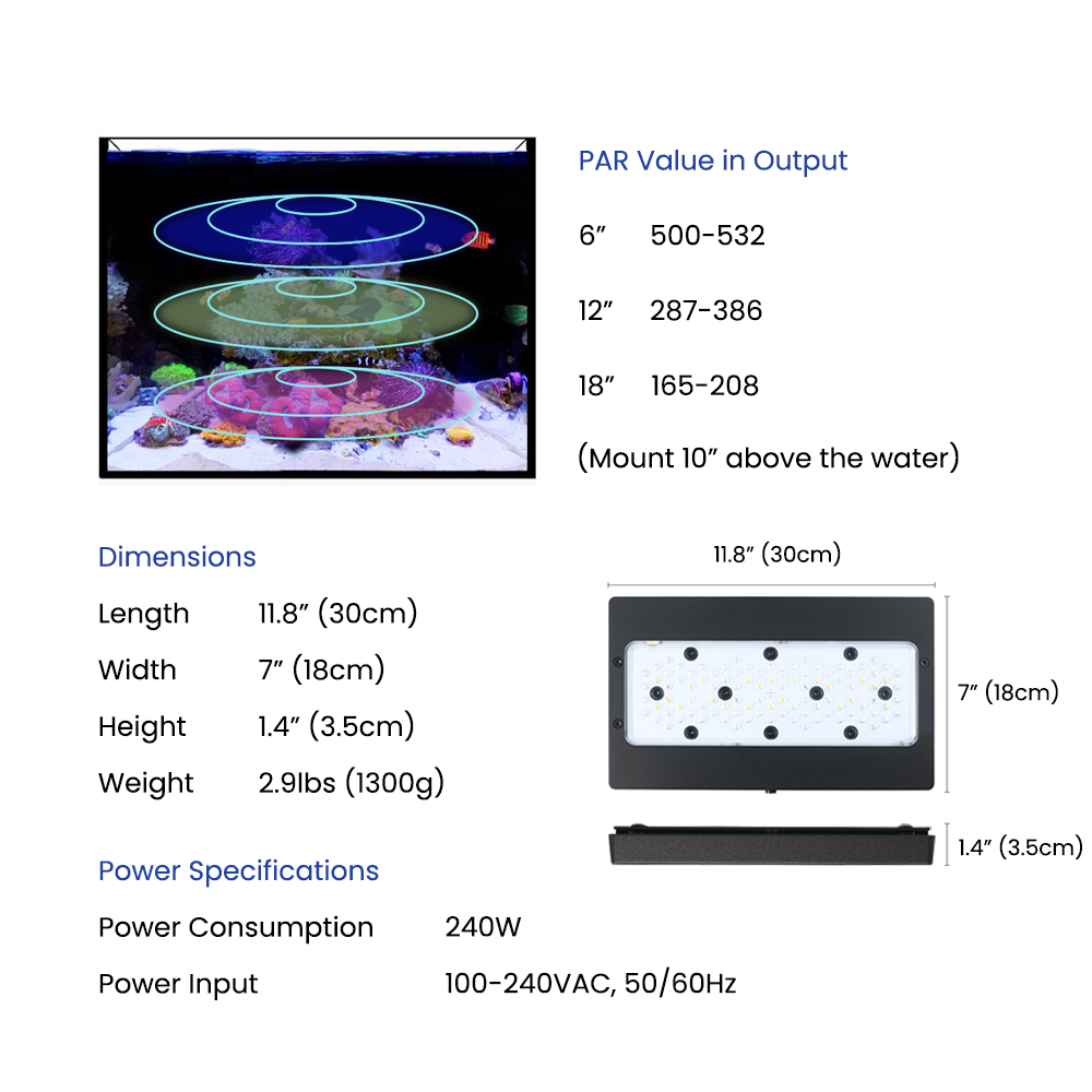 A8SE II Max i Blue 240W Pełnos – Aquarium Marine Lights recenzja i cena